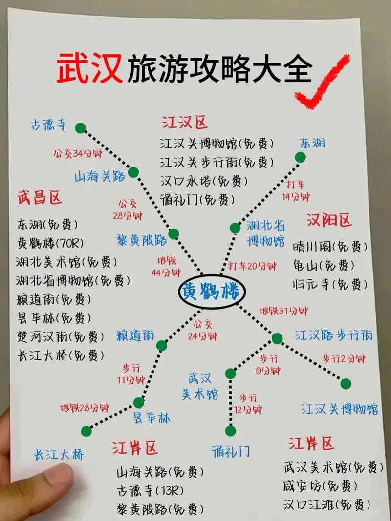 武汉两日游住哪里方便-武汉两日游住宿推荐
