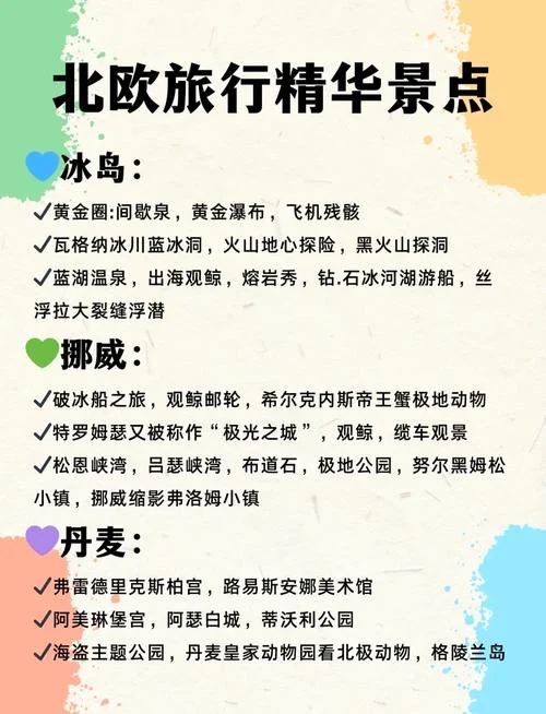 北欧旅游大攻略_1