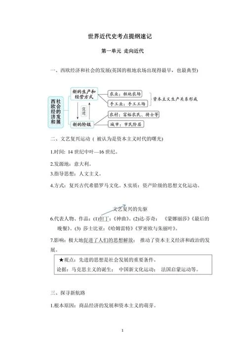 世界历史25_1