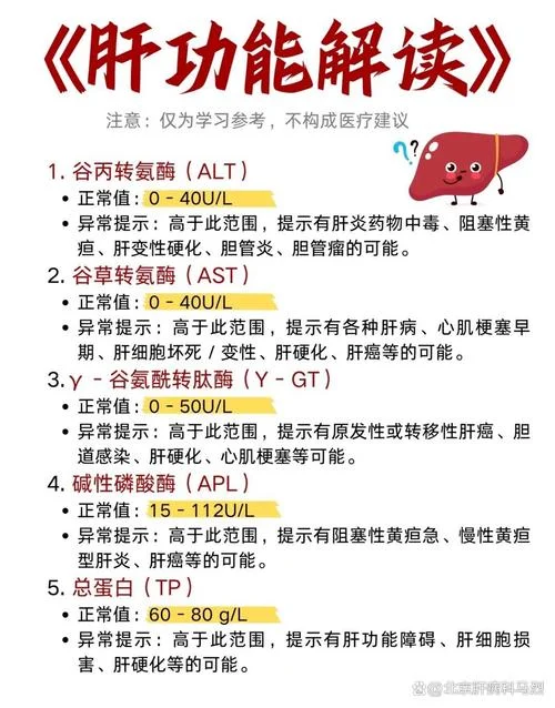 什么项目查肝硬化_2