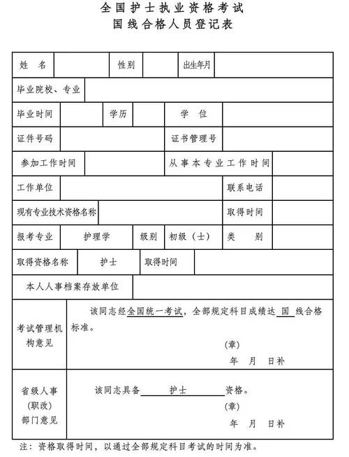 护士资格证报名费用是多少-护士资格证报名费