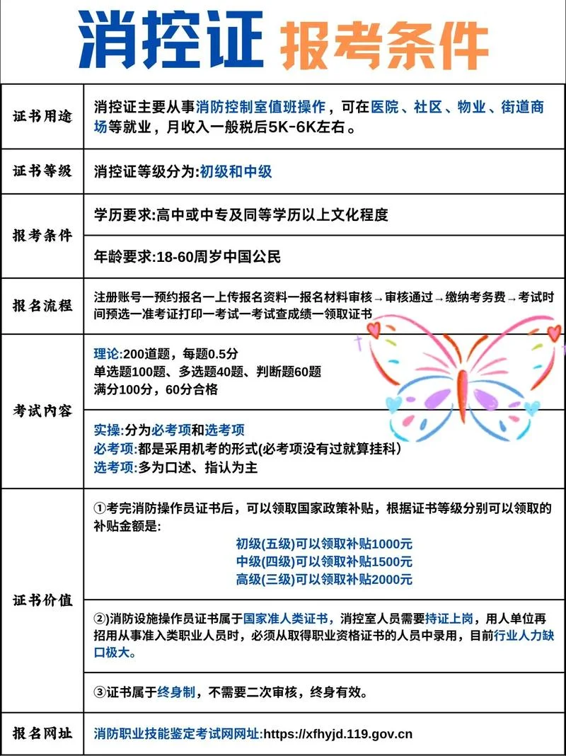 帮考网报考消防真实吗_1