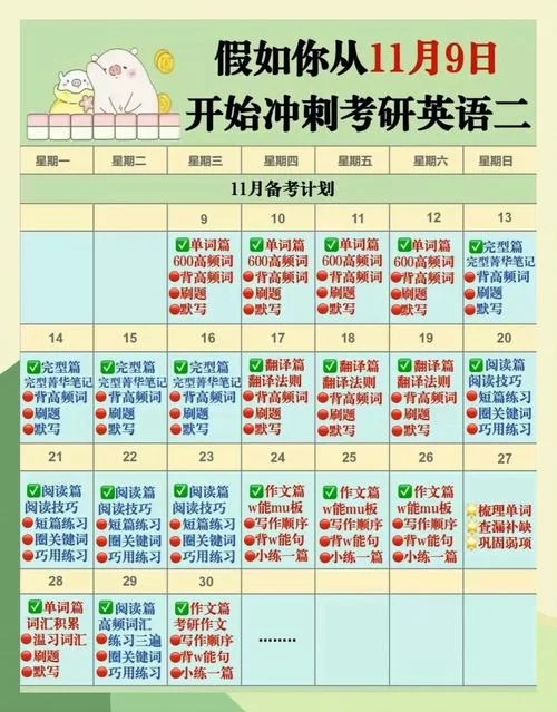 考研英语二必备的资料-考研英语二核心资料