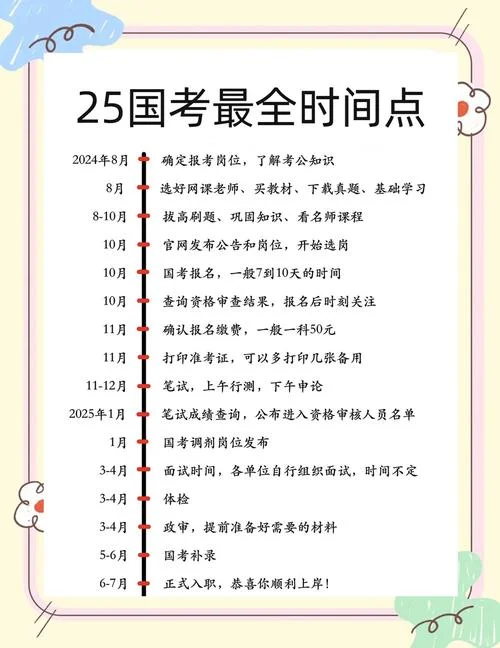 国考啥时候出成绩_1