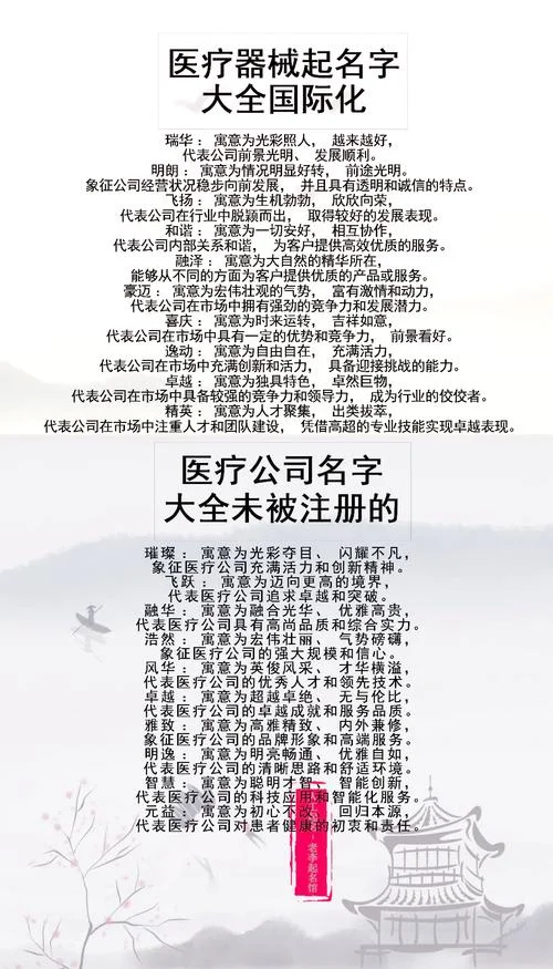 科技公司起名带动物_1