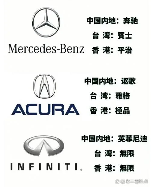 汽车公司介绍英语范文-汽车公司介绍范文