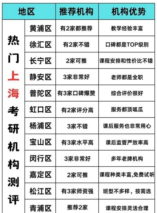 考研报考机构_2
