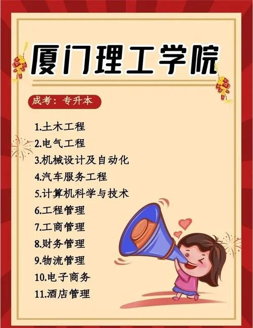厦门理工大学简介-厦门理工简介