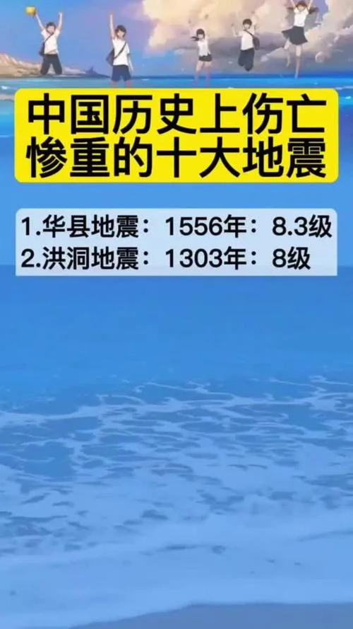 地震历史事件-地震史
