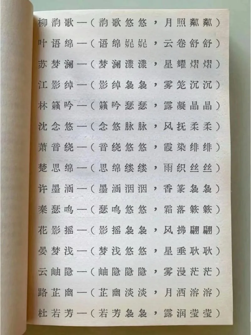 起名于什么_2