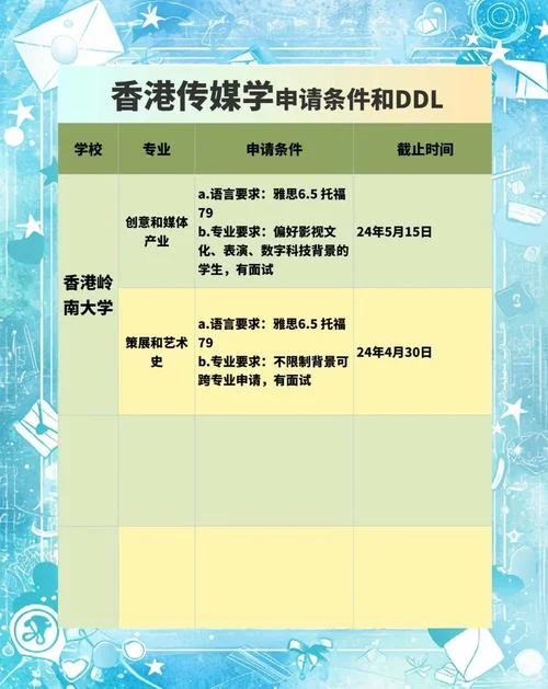 传媒类专业考研_1