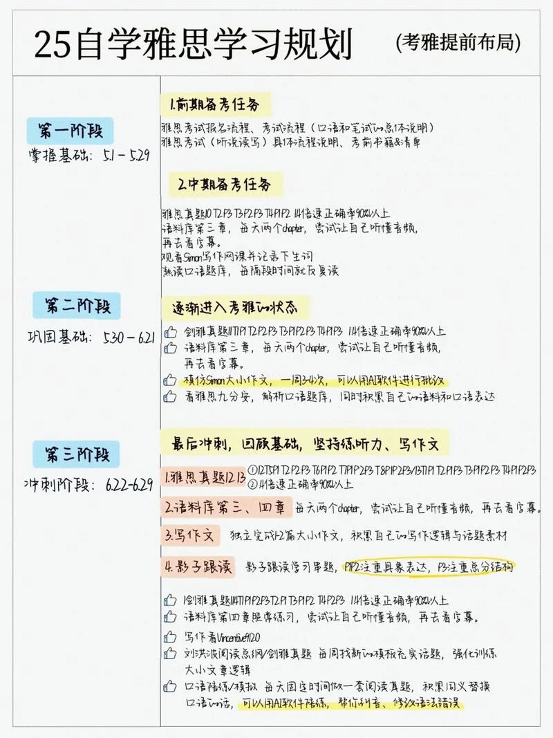 会计考研复试英语口语-会计考研复试英语口语