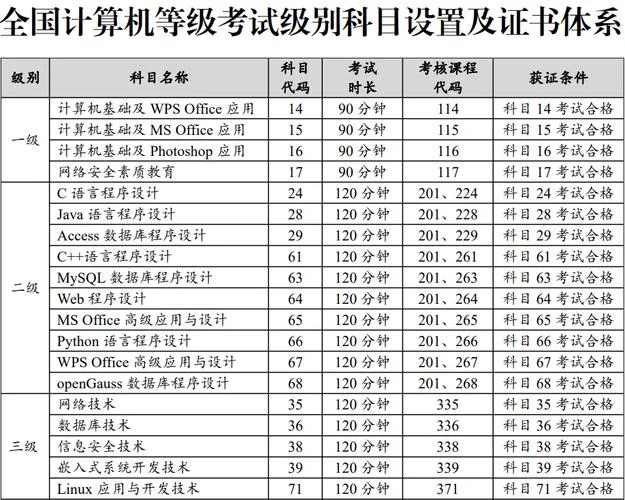 一级b计算机证书查询_1