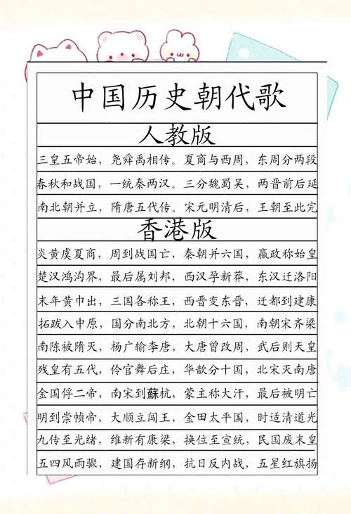 李梦娇历史朝代歌_1