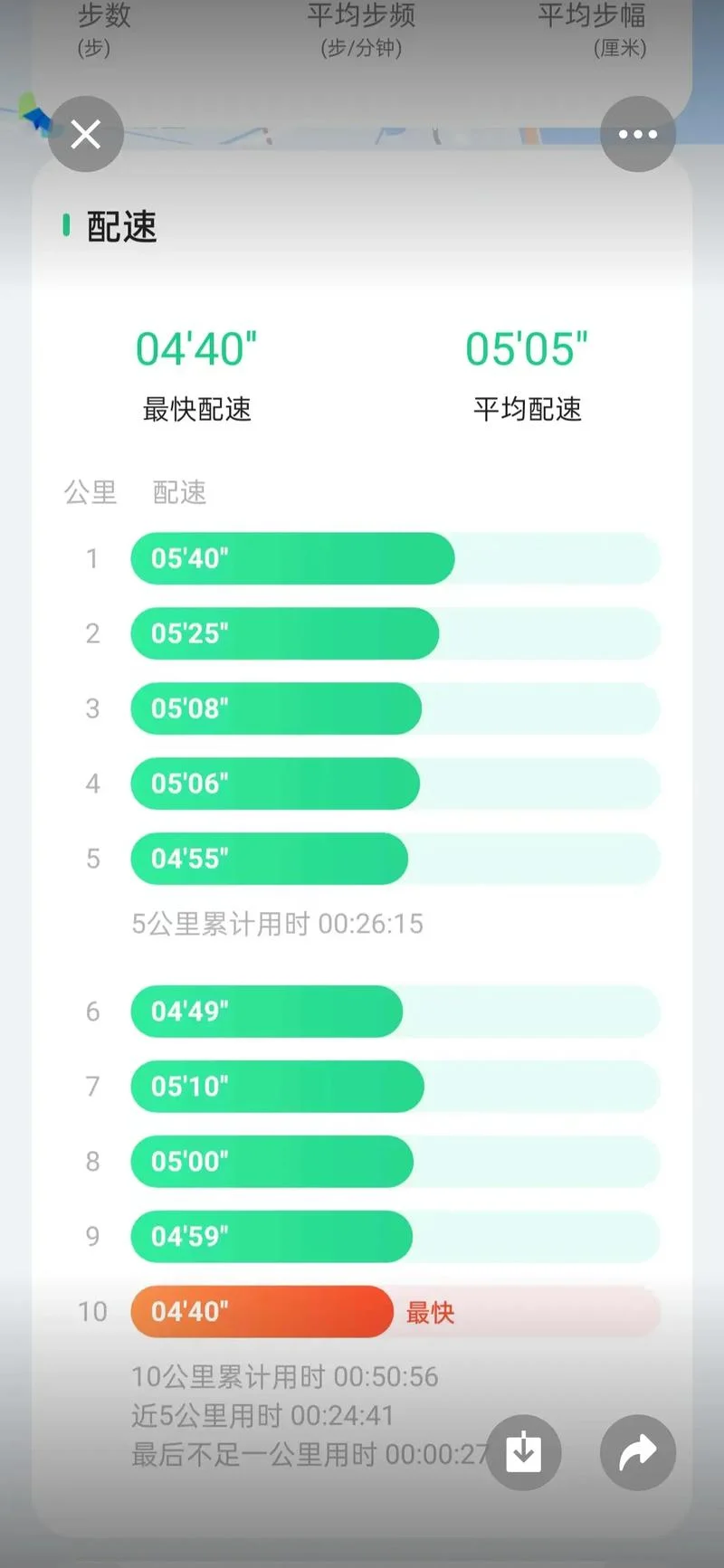 阳光长跑app刷成绩_1