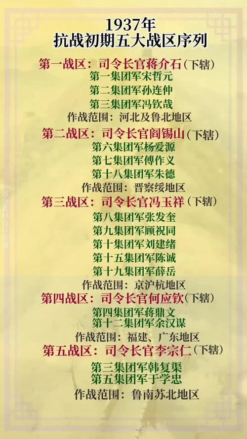 抗战历史排行榜前十名-抗战史十大经典