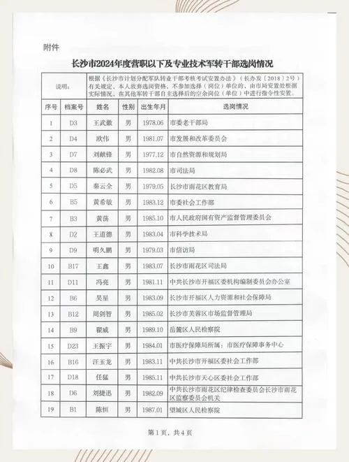 军转干部的感悟_2