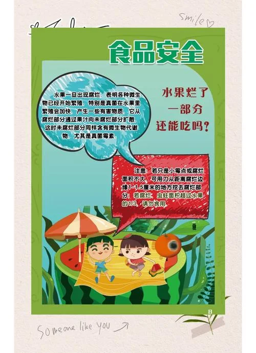 食品安全学怎么样-食品安全学如何