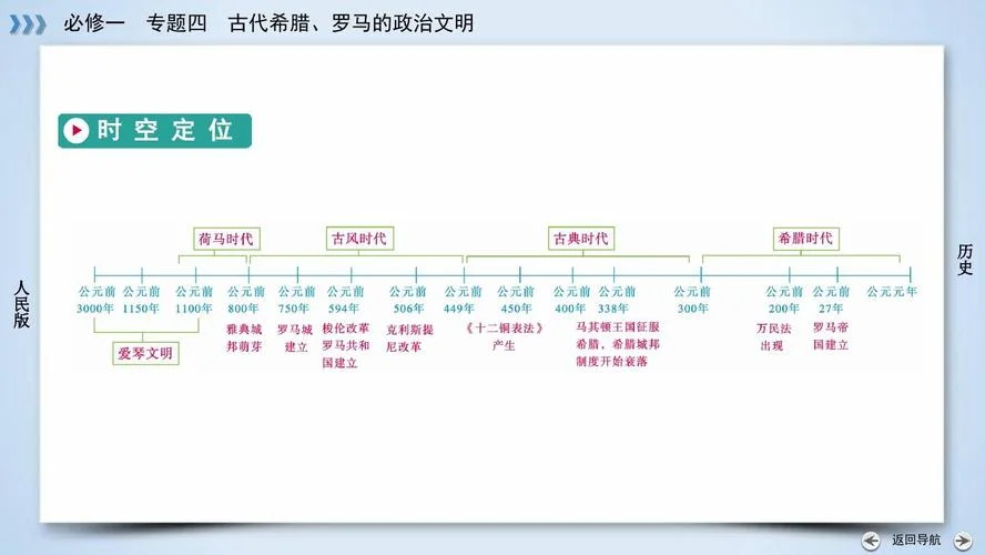 2018高考历史全国卷3答案_1