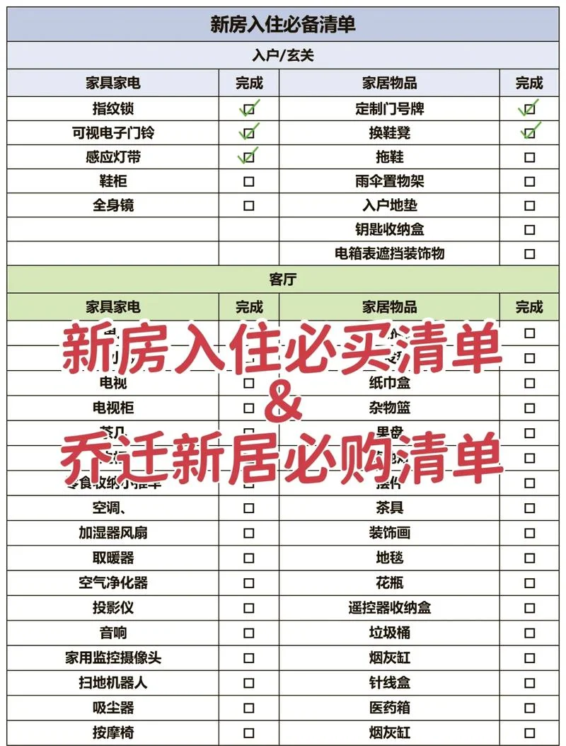 买公寓房需要什么手续_2