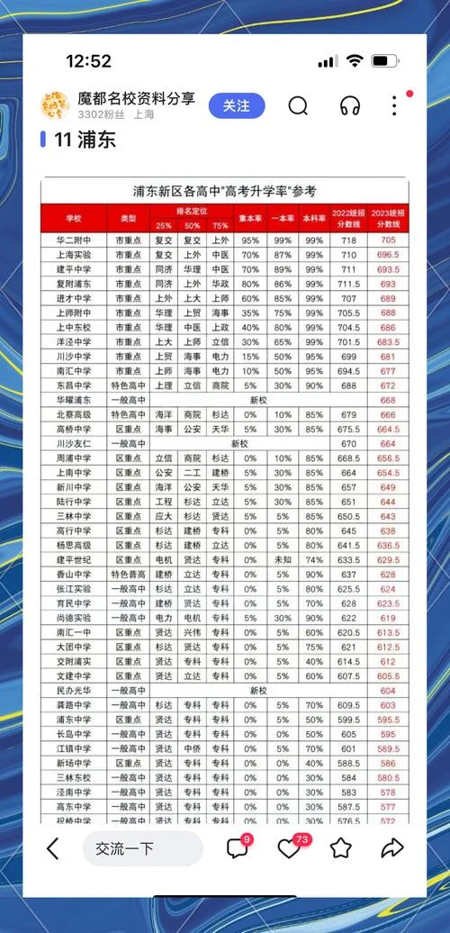 诸暨中学高考成绩-诸暨中学高考成绩