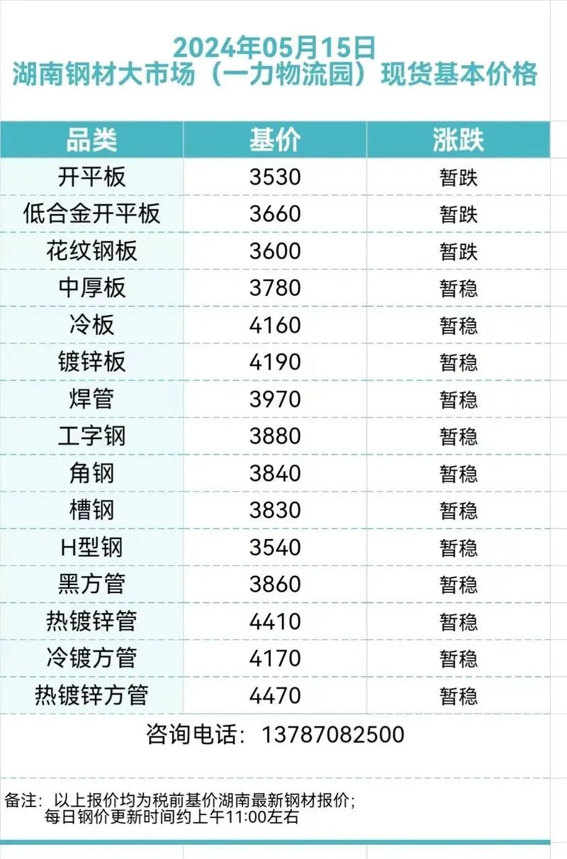 钢材价格在哪查_2