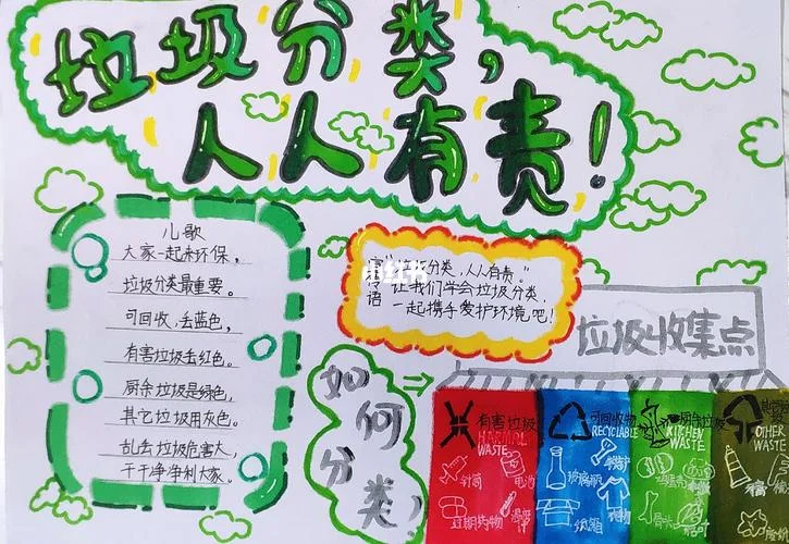 垃圾分类知识手抄报的内容_2