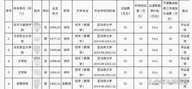 日本博士出国留学费用_1