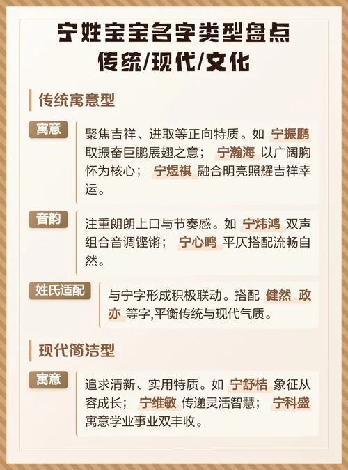 宁姓女孩起名有诗意的-宁姓女孩诗意名