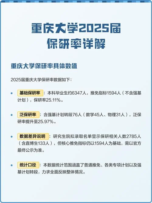 重庆大学就业信息网-重庆大学就业网