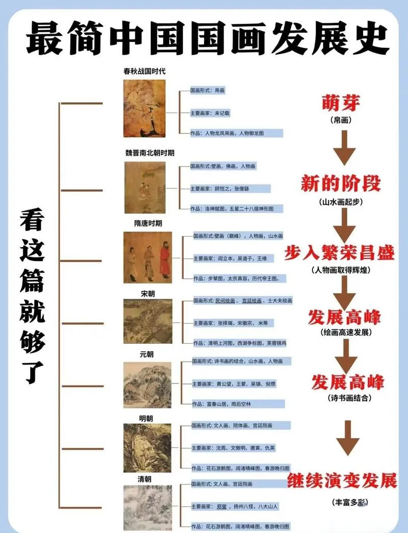 清朝末年从哪年开始的_1