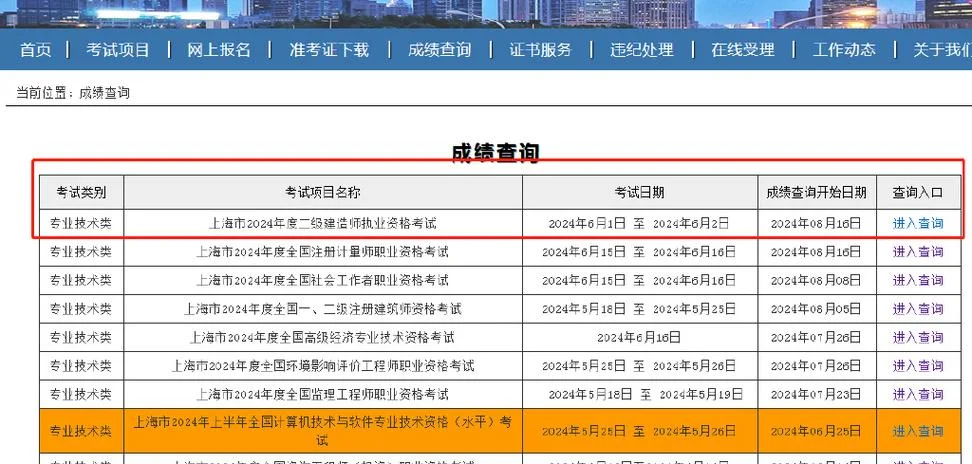 2018二建考试成绩查询_1