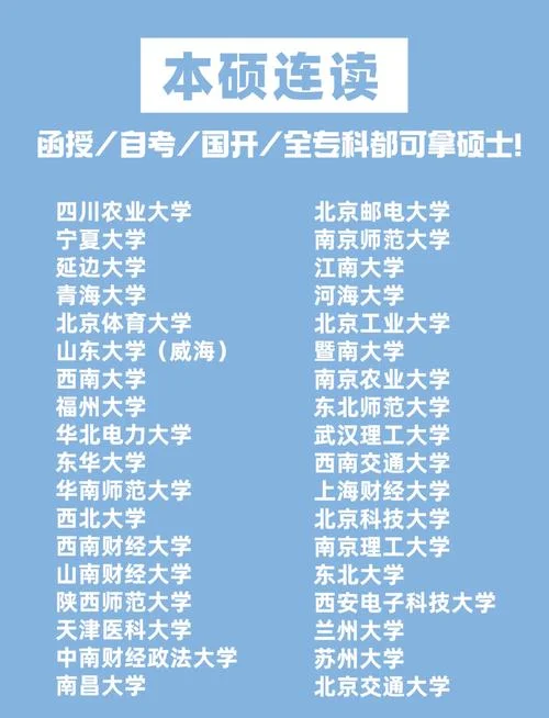 大专可不可以考研究生_2
