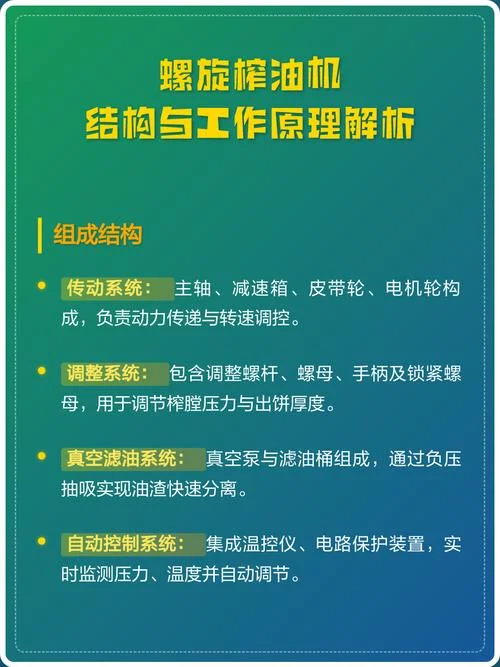 螺旋榨油机工作原理图_1
