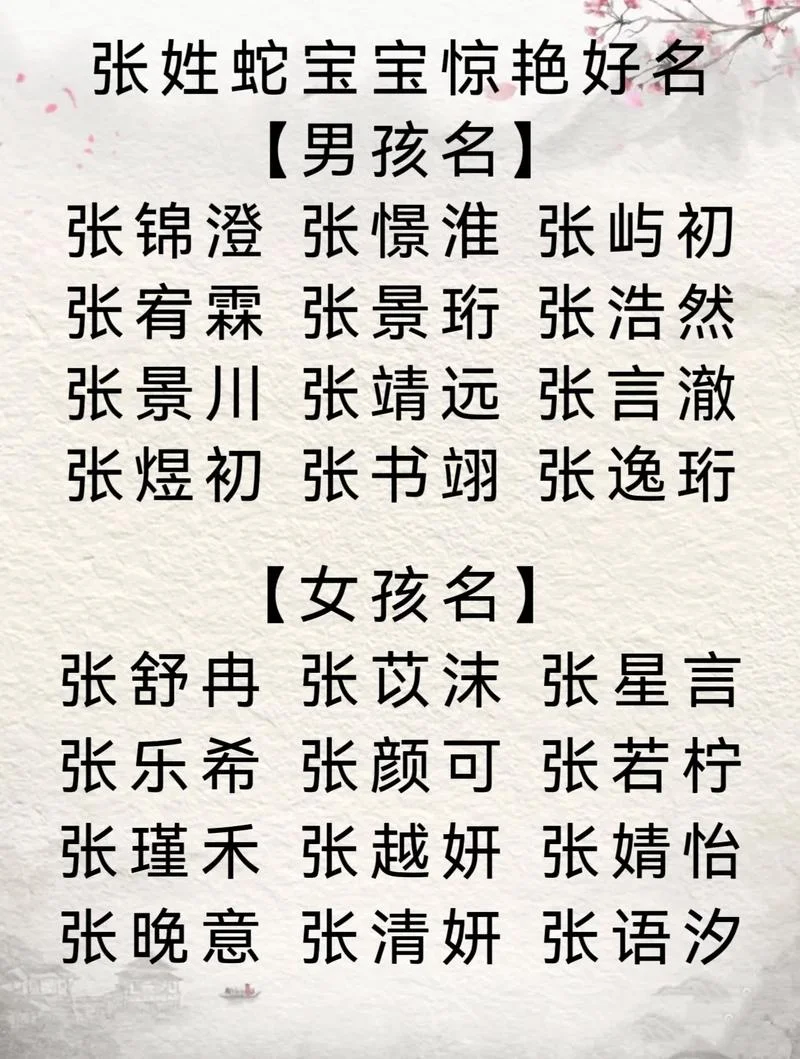 虎年女孩起名姓张_1