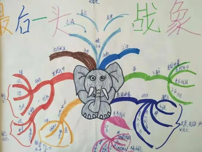 读最后一头战象的感悟_1