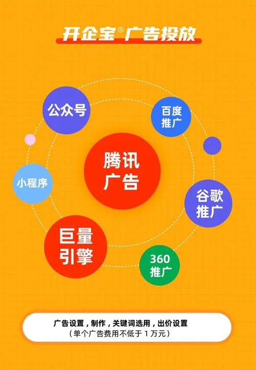 网络广告代理项目_1