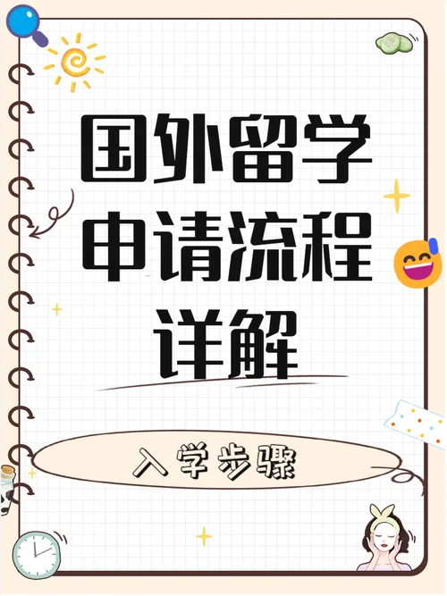 艺术生如何出国留学-艺术生出国留学指南
