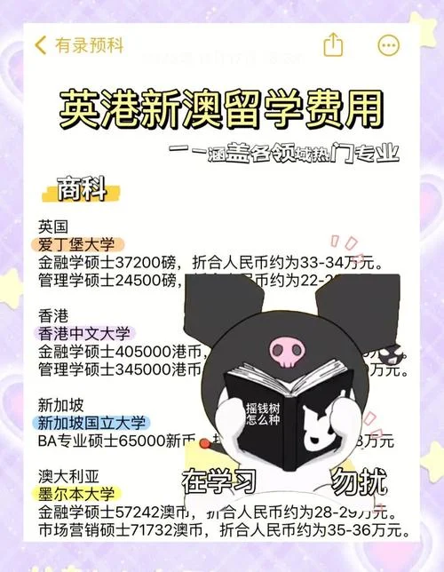 澳洲留学金融学费用_2