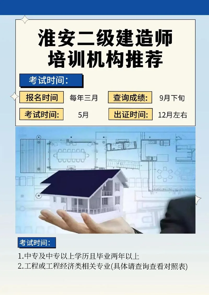 淮安二建报名时间-淮安二建报名时间