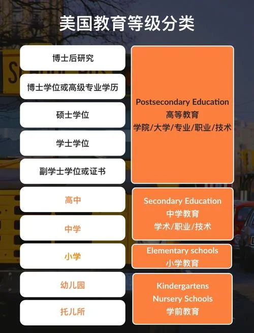 德国中学学制-德国中学生学