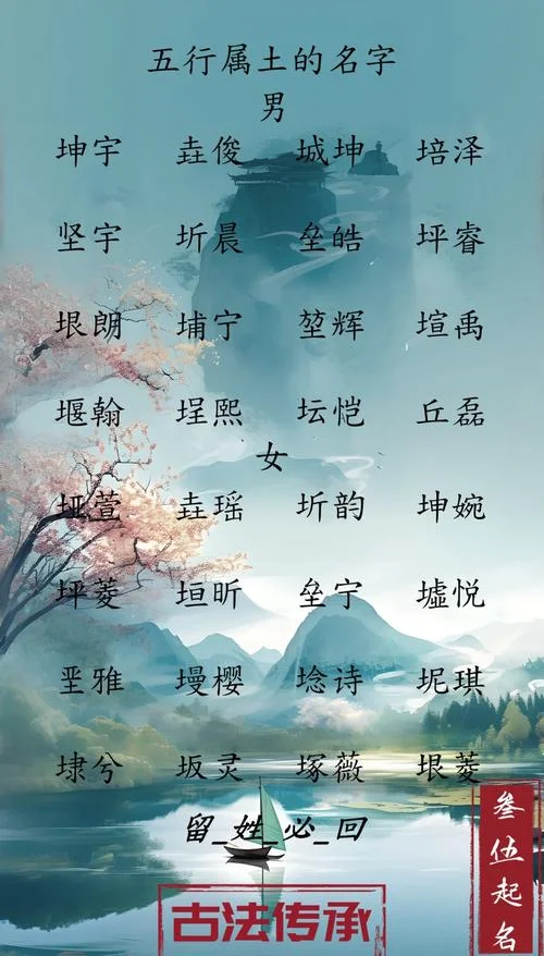 新生儿起名字五行_1