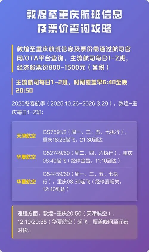 重庆到敦煌旅游攻略及花费-