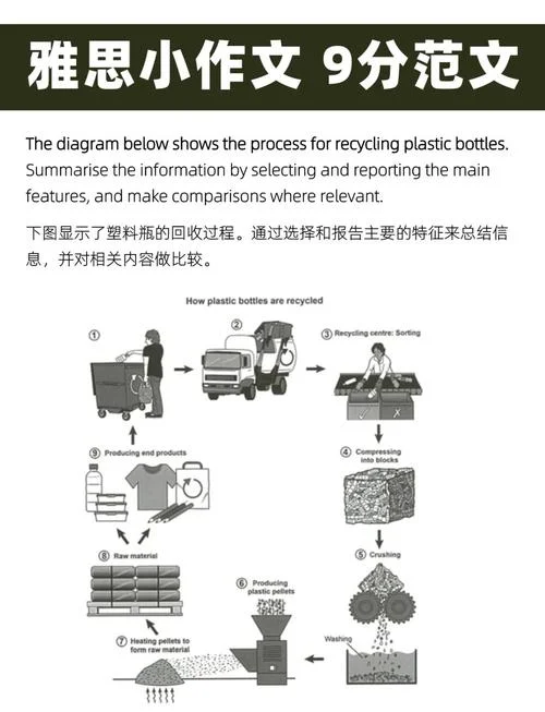 雅思报名流程图文_1