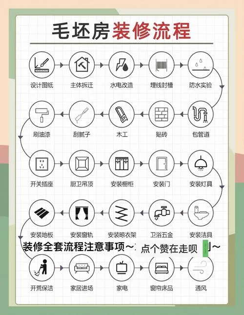 如何查装修公司_2