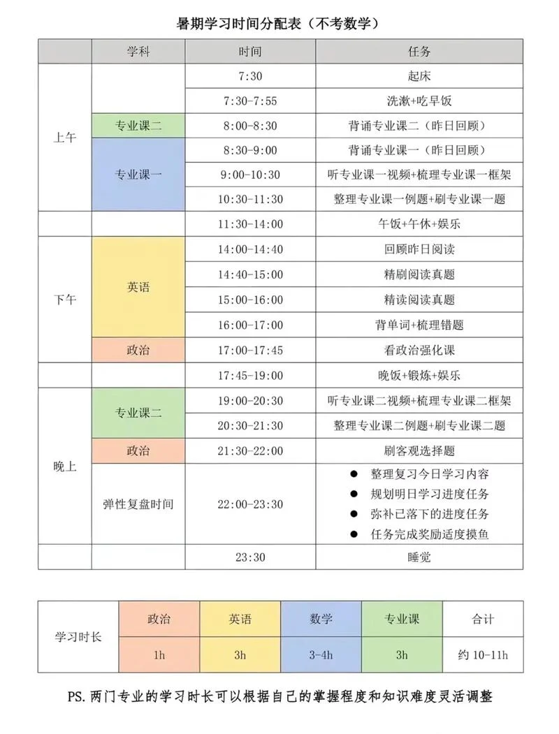 深圳大学考研时间表_1