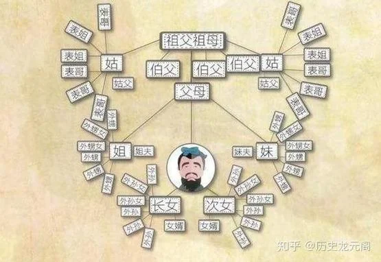 历史上灭九族的多不多-历史上灭九族罕见