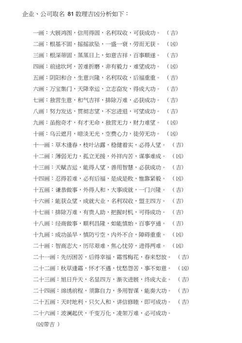 公司起名测试打分评分_2