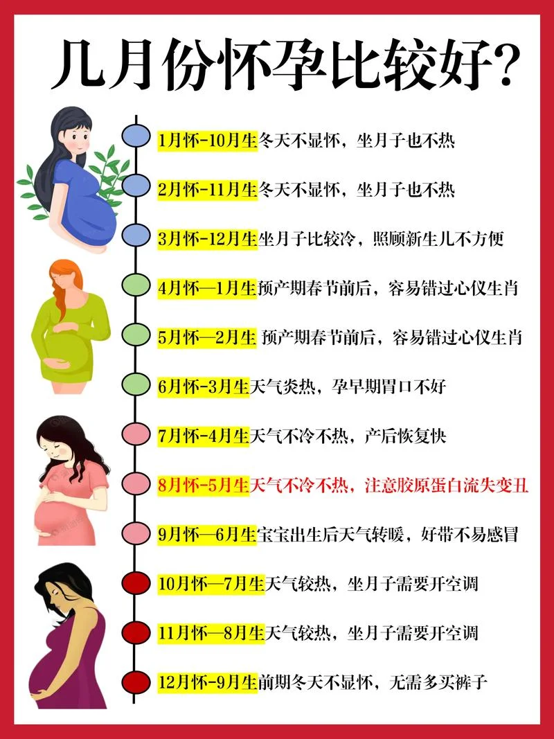 全月是几月_1