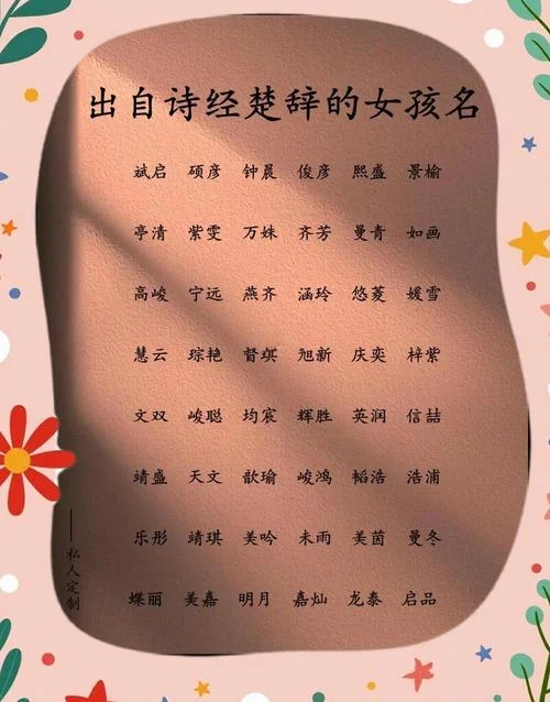 起名诗经楚辞_2